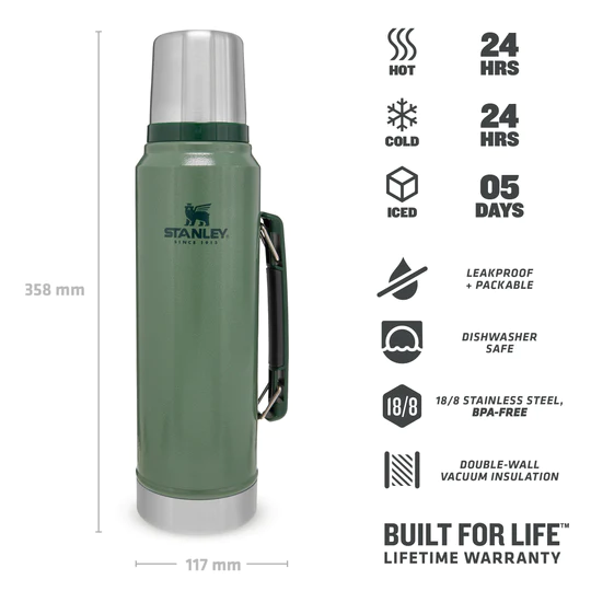 Análisis del Termo Stanley Classic 1L: ¿El termo definitivo para toda la vida?